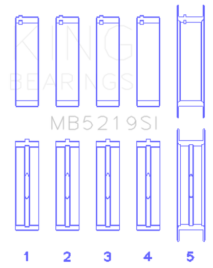 King Engine Bearings King 91-92 281CI 4.6L V8 Romeo with Cast Iron Block SOHC 16 Valves (Size +0.5) Main Bearing Set MB5219SI0.5 MB5219SI0.5 Photo - Primary