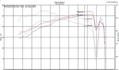 Injen 18-20 Toyota Camry V6 3.5L Polished Short Ram Air Intake SP2036P SP2036P Technical Drawing