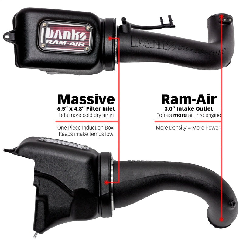 Banks Power 18-21 Jeep 2.0L Turbo Wrangler (JL) Ram-Air Intake System 41844 41844 Photo - Unmounted