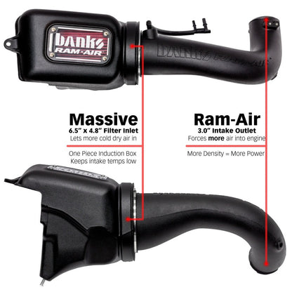 Banks Power 18-21 Jeep 2.0L Turbo Wrangler (JL) Ram-Air Intake System 41844 41844 Photo - Unmounted