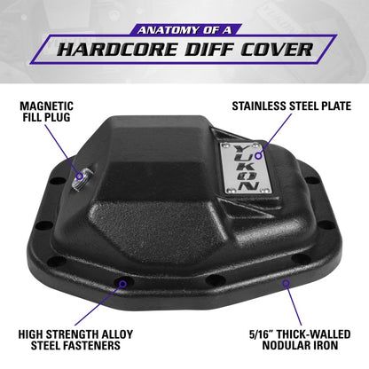 Yukon Gear & Axle Yukon Gear Hardcore Rear Nodular Iron Cover for Jeep Wrangler JL Dana 44/220mm YHCC-D44JL-REAR YHCC-D44JL-REAR Technical Bulletin