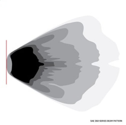 Rigid Industries 360-Series Pro SAE Fog Pair 36120 Line Art