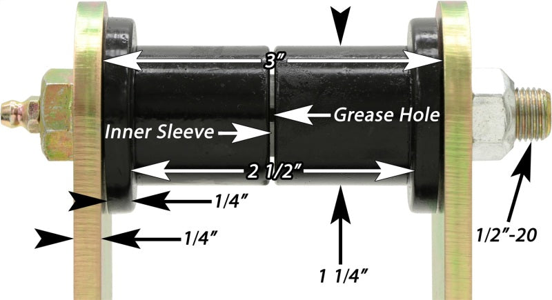 RockJock YJ HD Leaf Spring Shackles Front w/ Urethane Bushings HD Greasable Bolts Pair CE-9040 CE-9040 Photo - Unmounted