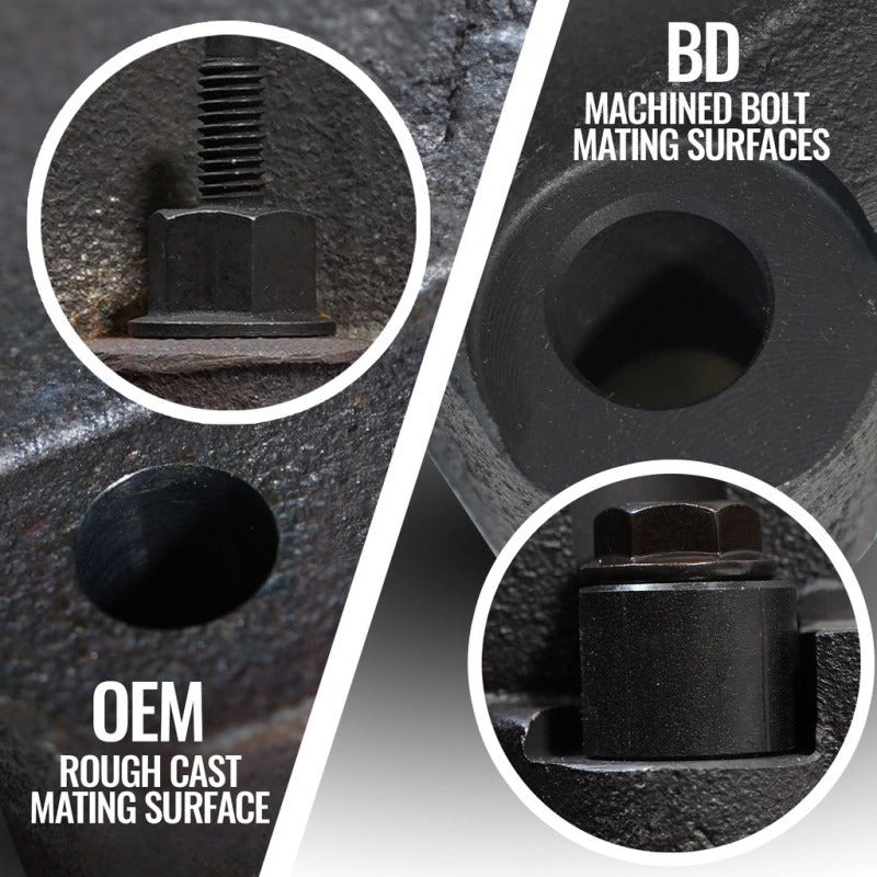 BD Diesel 09-22 Dodge Ram 1500/2500/3500 5.7L Hemi Exhaust Manifold Driver Side 1041465 1041465 Photo - out of package