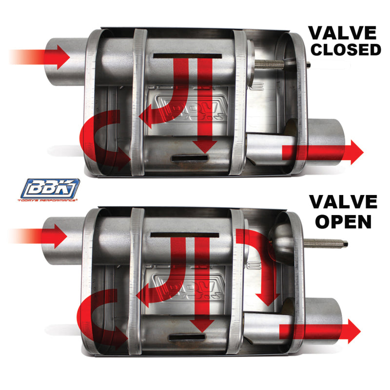 BBK Performance 2-1/2 Varitune Adjustable Muffler Double Offset (Stainless) 31015 Photo - Unmounted