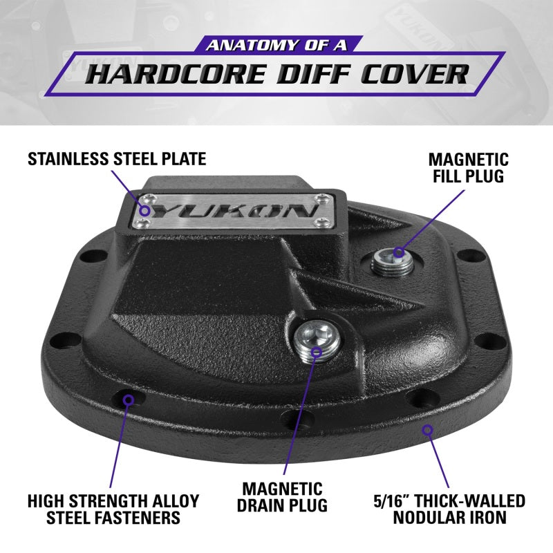 Yukon Gear & Axle Yukon Gear Hardcore Diff Cover for Dana 30/Super 30 YHCC-D30 YHCC-D30 Technical Bulletin
