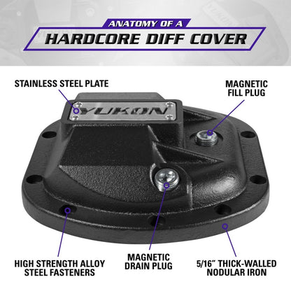 Yukon Gear & Axle Yukon Gear Hardcore Diff Cover for Dana 30/Super 30 YHCC-D30 YHCC-D30 Technical Bulletin