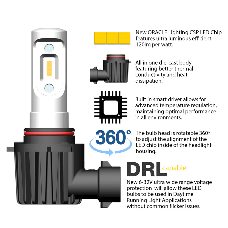 ORACLE Lighting Oracle 9006 - VSeries LED Headlight Bulb Conversion Kit - 6000K V5240-001 V5240-001 User 2
