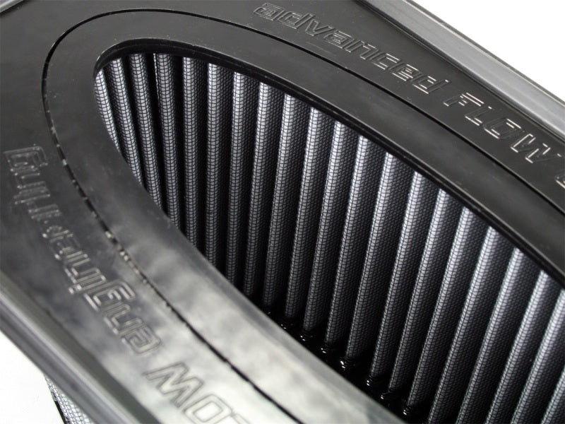 aFe Super Stock IRF OEM Replacement Air Filter Ford F-250 All 1999-1999 31-80006 Photo - Unmounted