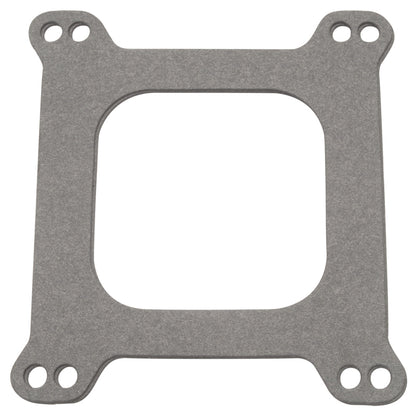 Edelbrock Repl Gkt Eps Base Mtg (2) 3899 Photo - Primary