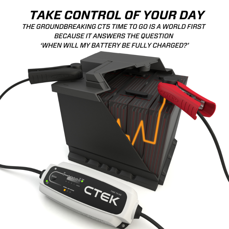 CTEK Battery Charger - CT5 Time To Go - 4.3A 40-255 40-255 Features and Benefits