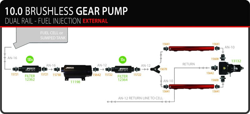 Aeromotive TVS In-Line Brushless Spur 10.0 External Fuel Pump 11198 11198 Product Specifications Sheet