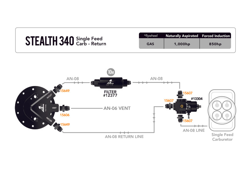 Aeromotive Bypass Carb Regulator System, Fuel, Stealth, Filter, Filter Bracket 17256 Product Specifications Sheet