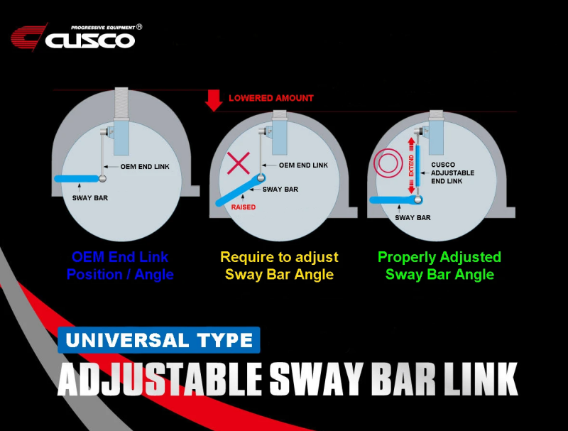 Cusco Adjustable Front Sway Bar End Link Set Set Of 2 Universal Adjustable LenGTh Range: 305Mm - 335Mm Center-To-Center M12 X P1 25 00B 318 A30 00B 318 A30 User 1