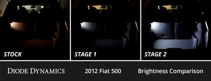 Diode Dynamics 12-19 Fiat 500 Interior LED Kit Cool White Stage 2 DD0502 DD0502 User 2
