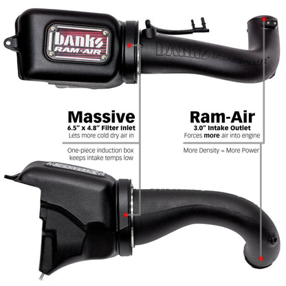 Banks Power 18-21 Jeep 2.0L Turbo Wrangler (JL) Ram-Air Intake System 41844 41844 Photo - in package