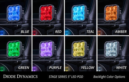 Diode Dynamics SS5 LED Pod Sport - White Combo (Pair) DD6769P DD6769P User 5