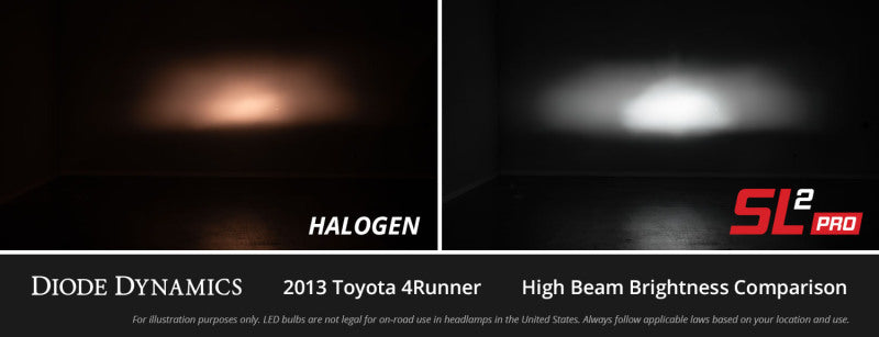 Diode Dynamics H11/H8/H9 White SL2 Pro LED Bulb (one) DD0483S DD0483S User 5