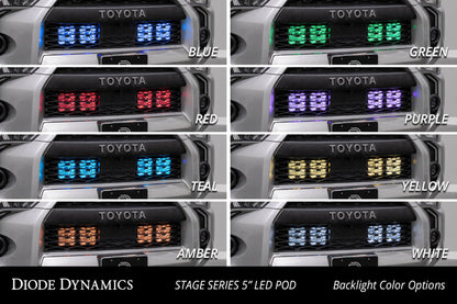 Diode Dynamics 14-23 Toyota 4Runner SS5 Stealth Grille LED 2-Pod Kit Sport - White Combo DD7534 DD7534 User 7
