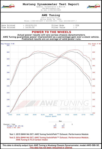 AWE Tuning BMW F8x M3/M4 S-FLO Carbon Intake 2660-13038 2660-13038 Datasheet