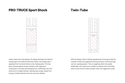 Eibach Shock Absorber E60-82-005-02-01 Illustration Guide
