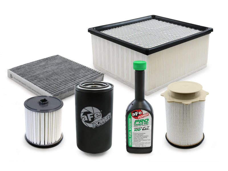 aFe 19-24 RAM Diesel Trucks Power ProGuard Diesel Filter Maintenance Kit 35-17001M 35-17001M Photo - Primary
