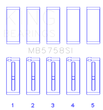 King Engine Bearings King 2007 Mini Cooper N14B16 (Size +.3mm Undersize) Main Bearing Set MB5758SI0.3 MB5758SI0.3 Photo - Primary