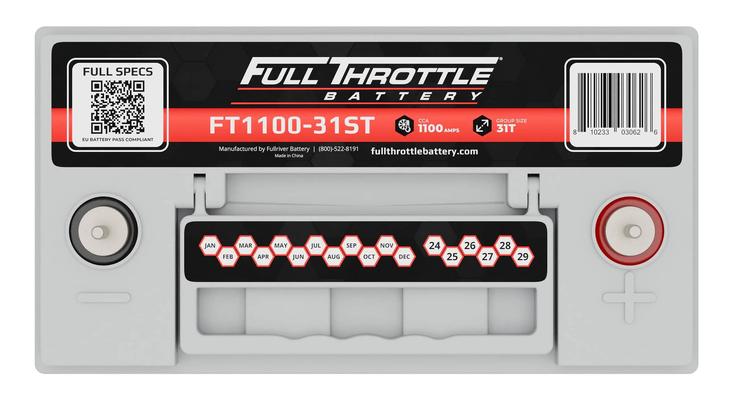 Fullriver Battery Vehicle Battery FT1100-31ST