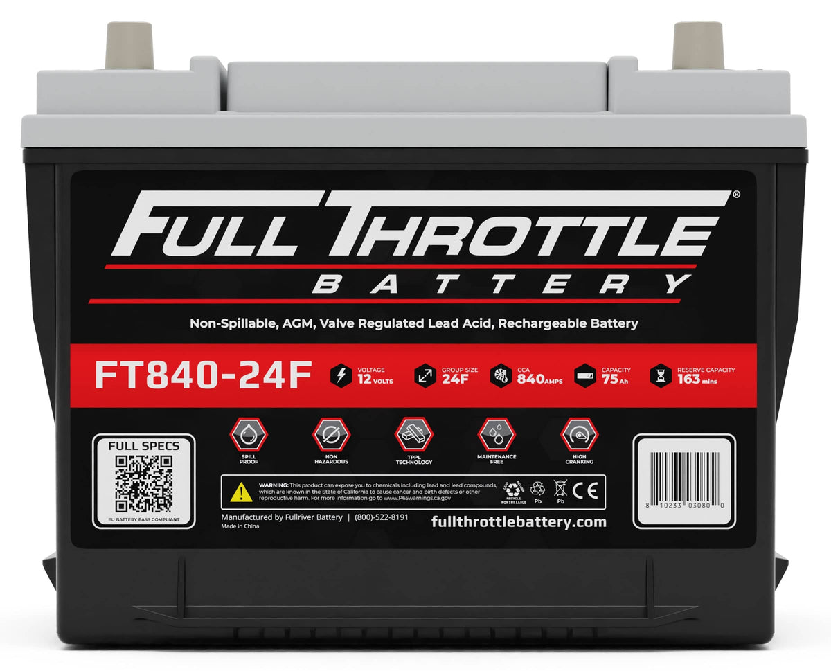 Fullriver Battery Replacement battery, Group Ref: 24F FT840-24F
