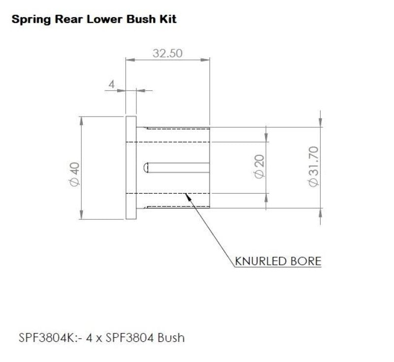 SuperPro Rear Spring Rear Lower Bushing Kit SPF3804K Photo - out of package