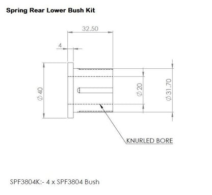 SuperPro Rear Spring Rear Lower Bushing Kit SPF3804K Photo - out of package
