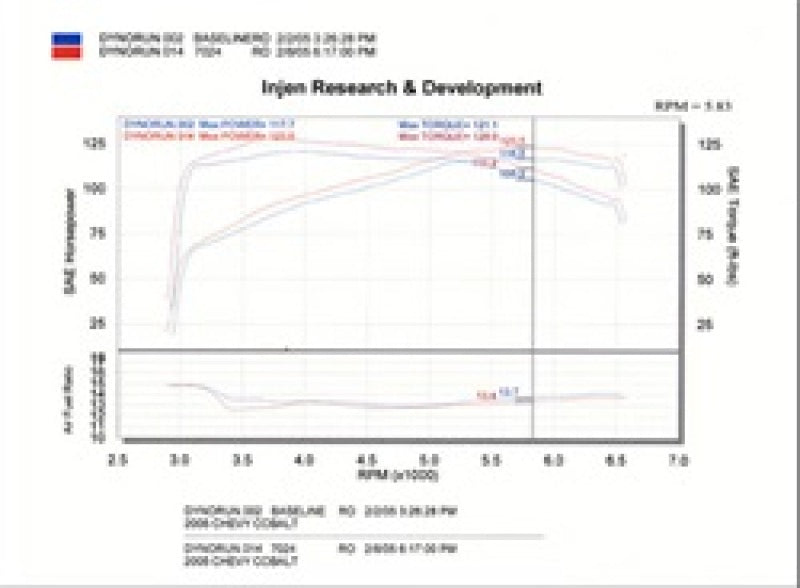 Injen 05-06 Cobalt 2.2L (No Air Pump) / 07 Cobalt SS 2.4L (No Air Pump) SP7024BLK Technical Drawing