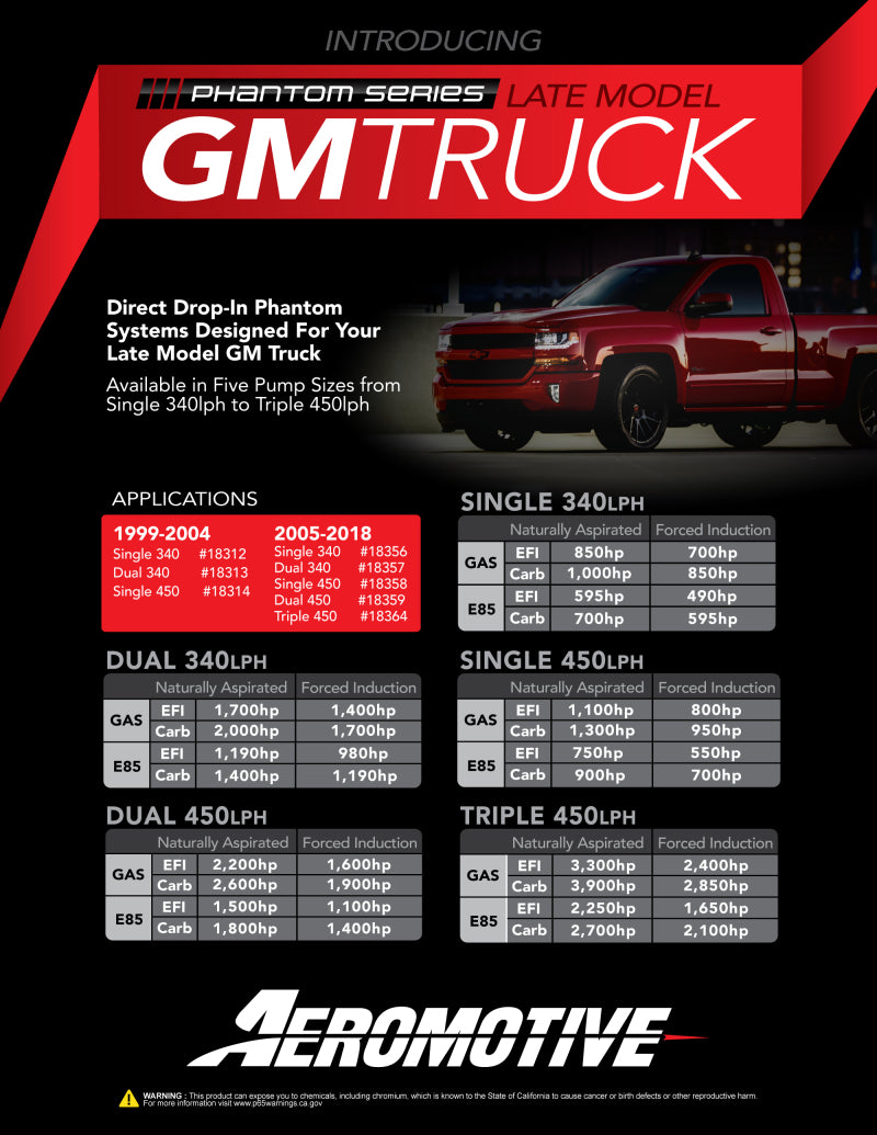 Aeromotive 05-18 Chevrolet Silverado 450 Single Drop-In Phantom System 18358 18358 Application Guide