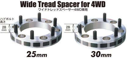 Project Kics 30mm Thick 12x1.25 5-139.7 4WD Wide Tread Spacers W5330W3WTS W5330W3WTS User 1