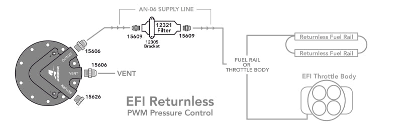 Aeromotive Phantom 200 Fuel System - Returnless w/ Throttle Body 17171 17171 Product Specifications Sheet