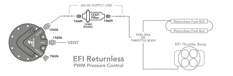 Aeromotive Phantom 340 Fuel System - Returnless w/ Throttle Body 17170 17170 Product Specifications Sheet
