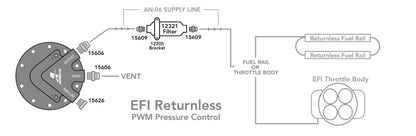 Aeromotive Phantom 340 Fuel System - Returnless w/ Throttle Body 17170 17170 Product Specifications Sheet