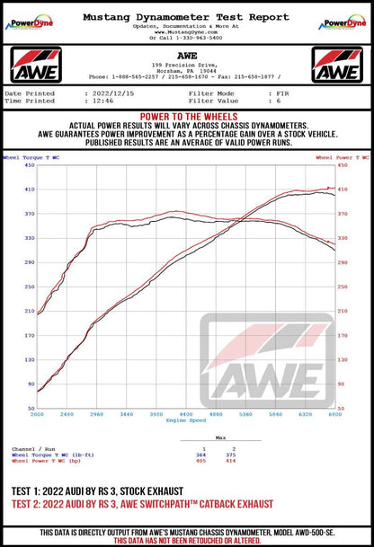 AWE Tuning Audi 22-23 8Y RS3 Cat-Back SwitchPath Exhaust (No Tips) 3025-31389 3025-31389 Datasheet