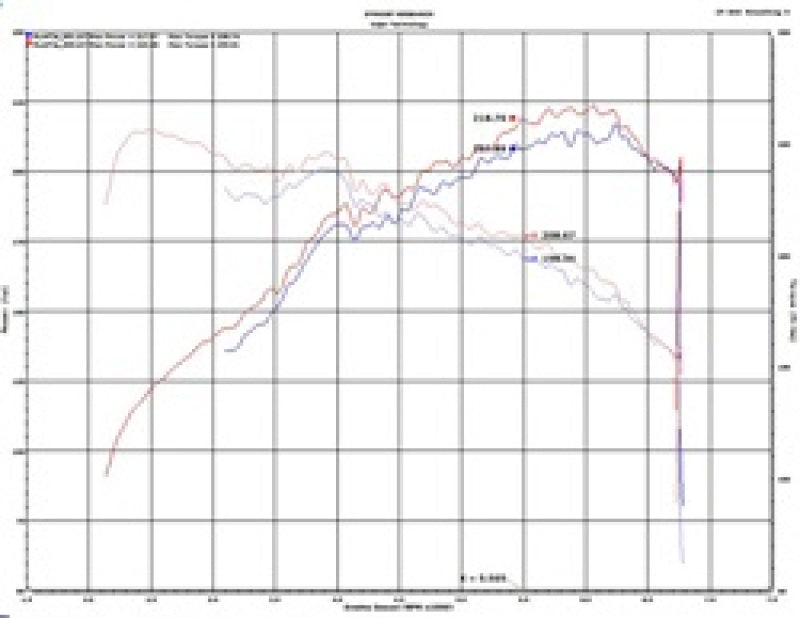 Injen 2020 Hyundai Veloster N 2.0L Turbo Polished Cold Air Intake System SP1343P SP1343P Technical Drawing