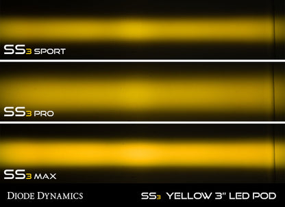 Diode Dynamics SS3 LED Pod Max - Yellow SAE Fog Angled RH (Single) DD6504S DD6504S User 3