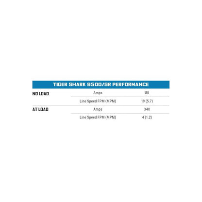 Superwinch 9500 LBS 12 VDC 3/8in x 80ft Synthetic Rope Tiger Shark 9500 Winch 1595201 1595201 Buyers Guide