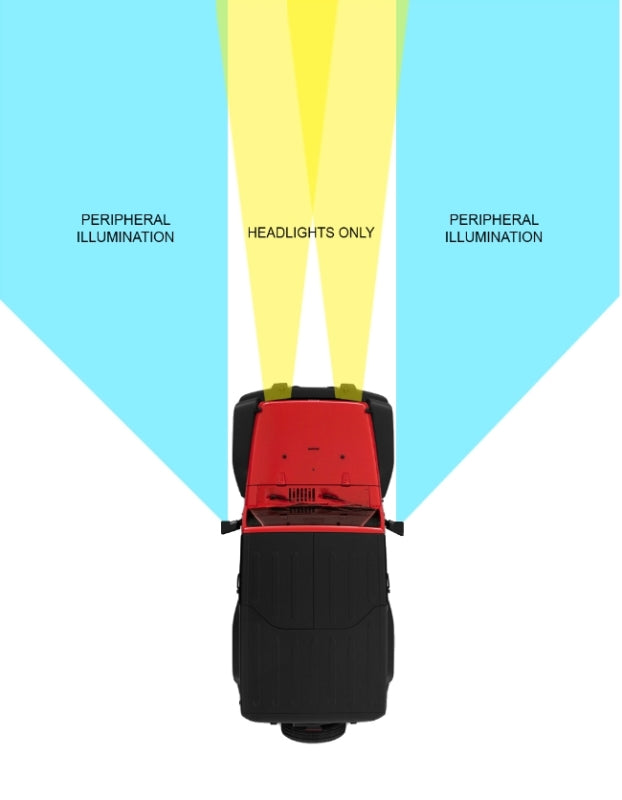 ORACLE Lighting LED Off-Road Side Mirrors for Jeep Wrangler JL / Gladiator JT 5855-001 5855-001 Technical Drawing