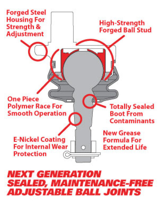 SPC Performance Replacement Ball Joint Kit (Use w/ PN 25470/25540/25560 or 25660) 35101 35101 Line Art