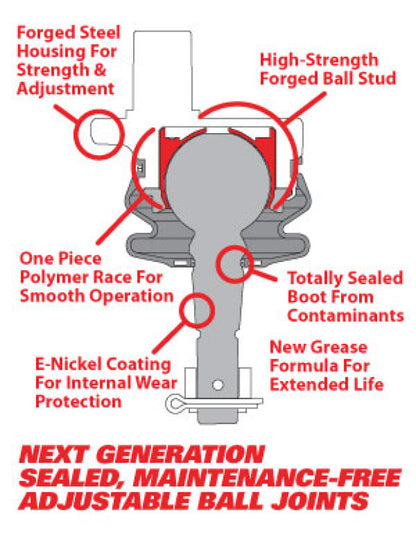 SPC Performance Replacement Ball Joint Kit (Use w/ PN 25470/25540/25560 or 25660) 35101 35101 Line Art