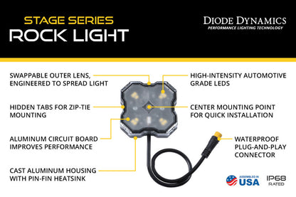 Diode Dynamics Stage Series SXS Rock Light Installer Kit - RGBW M8 w/Controller (4-pack) DD7751C DD7751C User 6