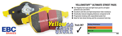 EBC Disc Brake Pad Set DP41375R Photo - lifestyle view