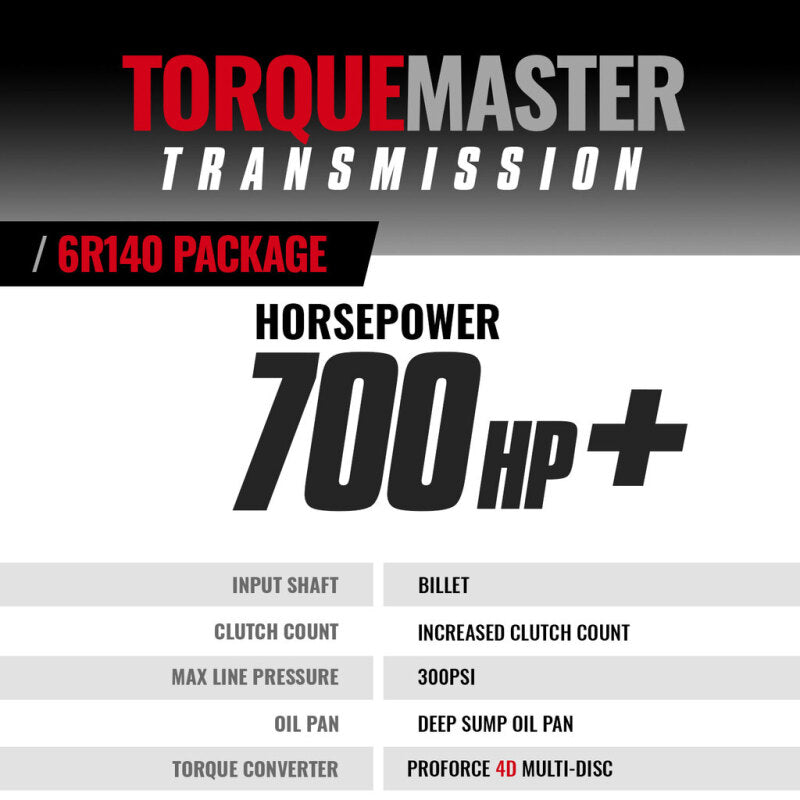 BD Diesel 2011-2016 Ford 6.7L Power Stroke 2WD/4WD 6R140 Transmission & Converter Package 1064504BM 1064504BM Photo - out of package