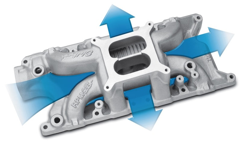 Edelbrock 289-302 Ford RPM Air-Gap Manifold 7521 Photo - Unmounted