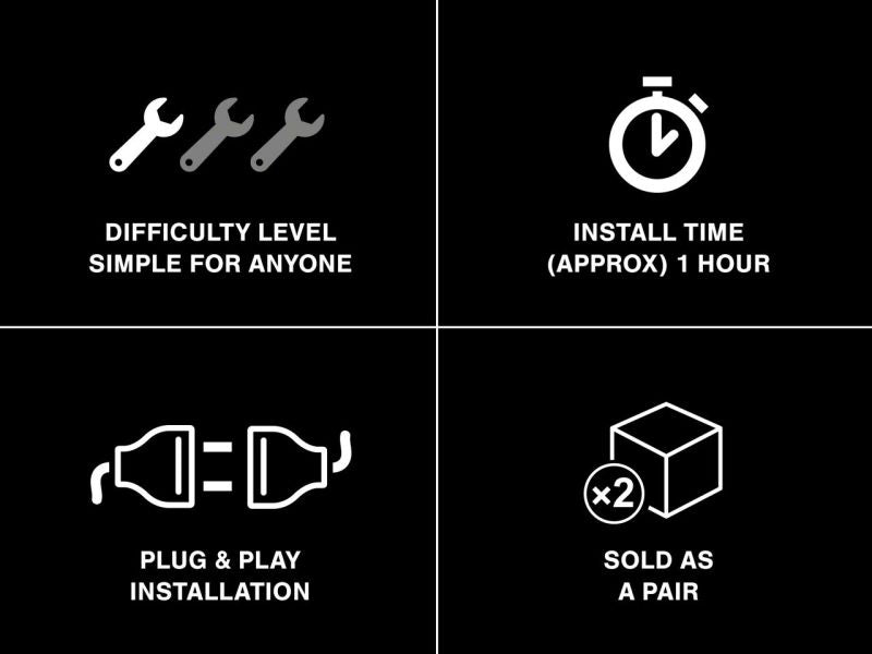 Raxiom07-18 Jeep Wrangler JK LED Halo Projector Headlights- Chrome Housing (Clear Lens) J121872 J121872 Photo - Close Up