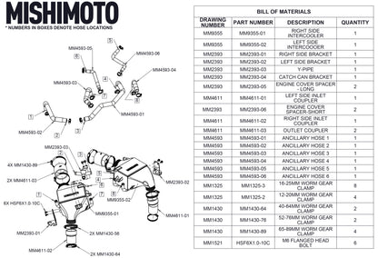 Mishimoto 2016+ Infiniti Q50/60 3.0T Performance Air-To-Water Intercooler Kit MMINT-Q50-16 MMINT-Q50-16 User 1